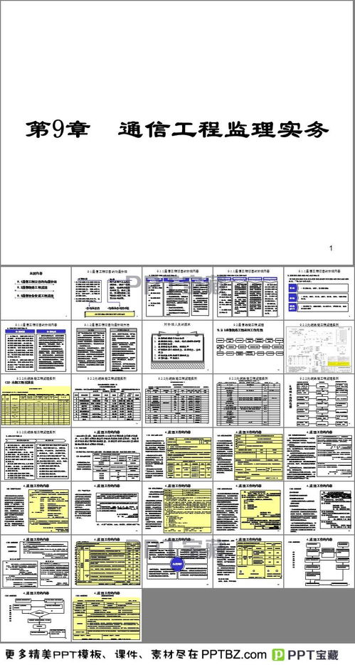 通信工程监理与设备开发 技术融合与实践指南